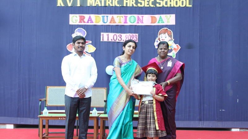 Best Schools in Madurai